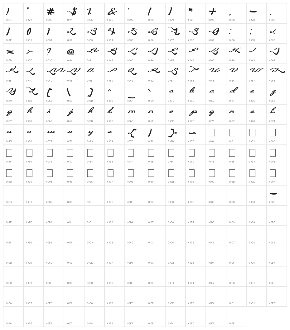 Blessing Son Character Map