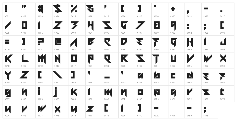 Blessings of Babylon Character Map