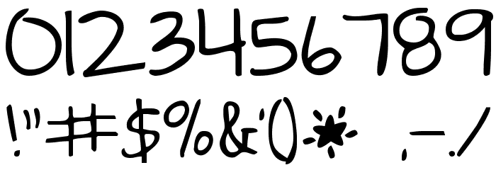 Blessings through Raindrops Font OTHER CHARS