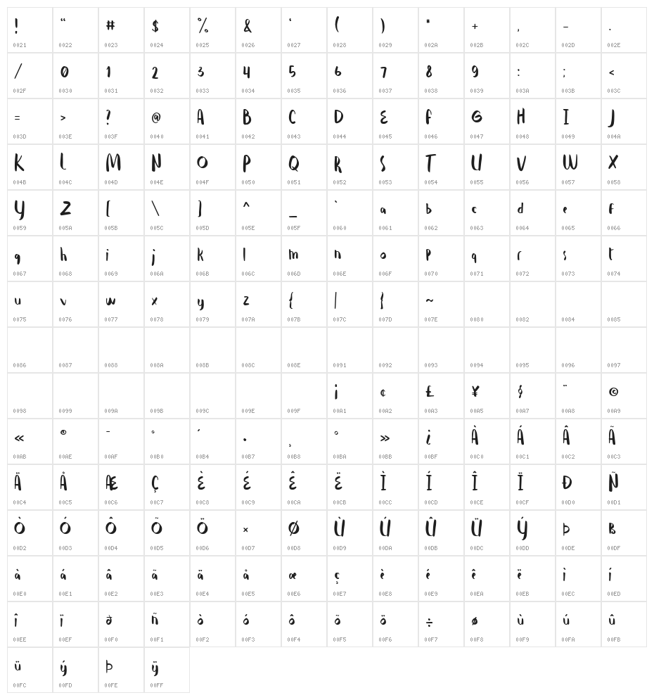 Bleu Femee Free Font Regular Character Map