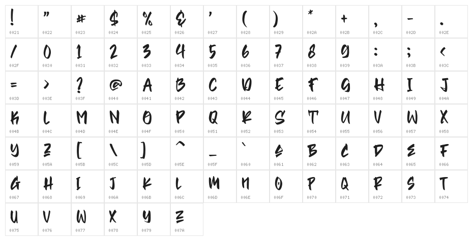Blezer Regular Character Map