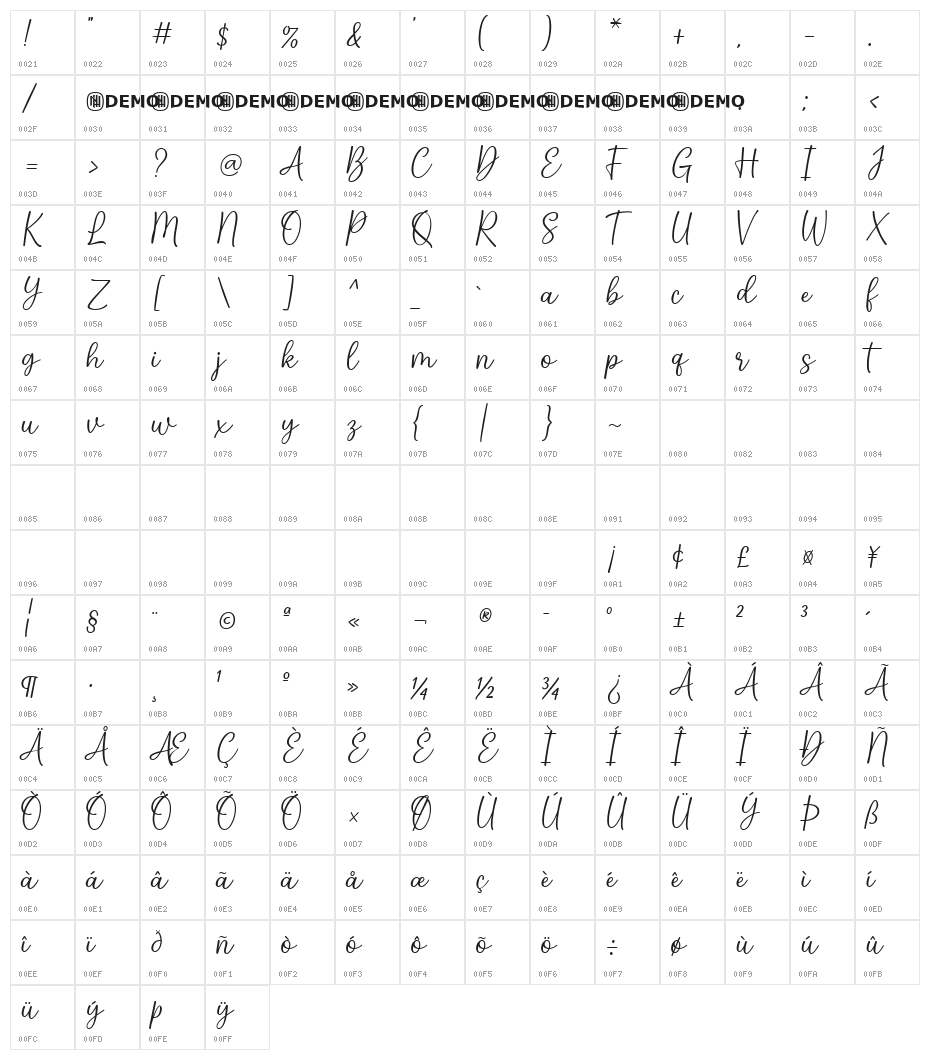Blighty Regular Character Map