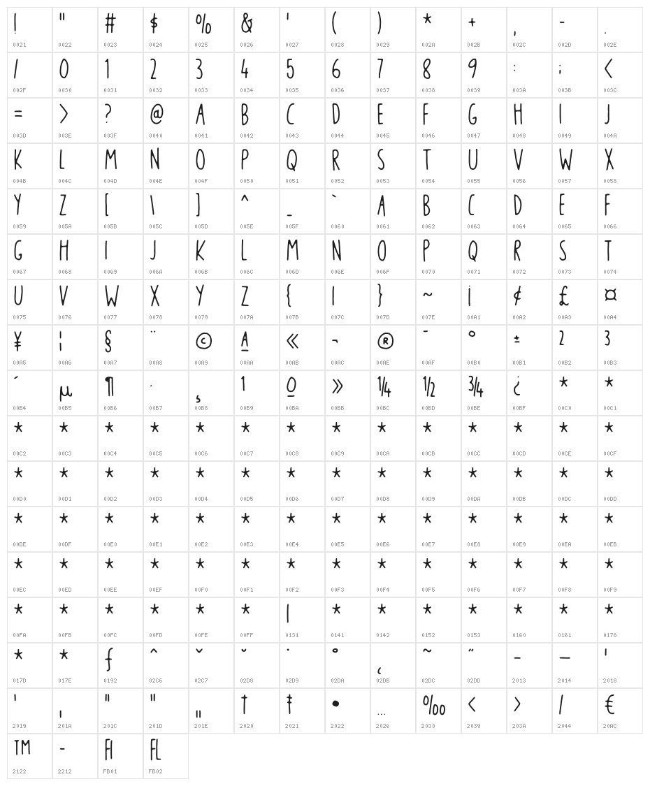 Blikfang DEMO Regular Character Map
