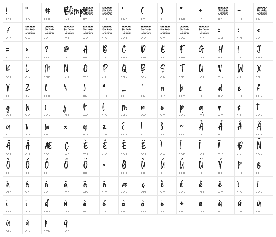 Blimps personal use Character Map