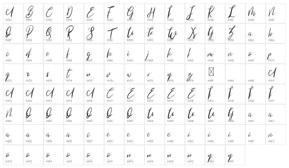 Blind Heart Demo Character Map