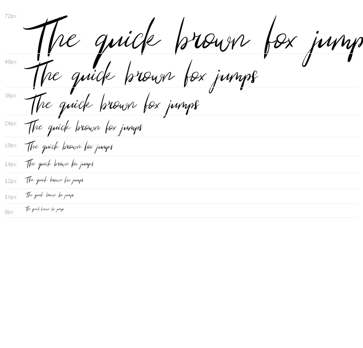 Blind Heart Demo Waterfall