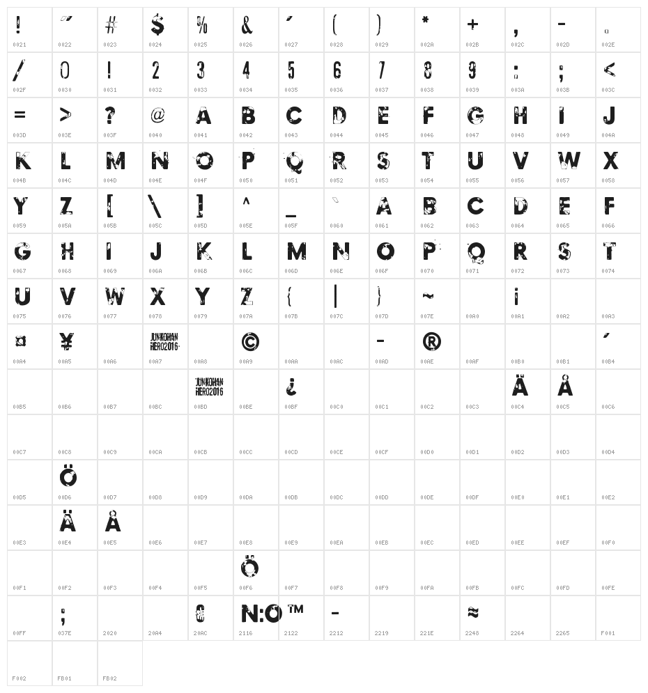 Blinded by desire Character Map