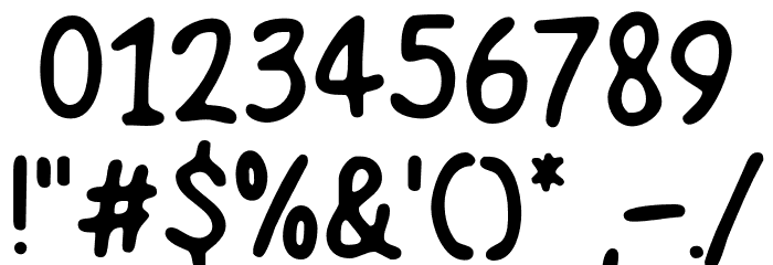 Blinders Rock Font OTHER CHARS