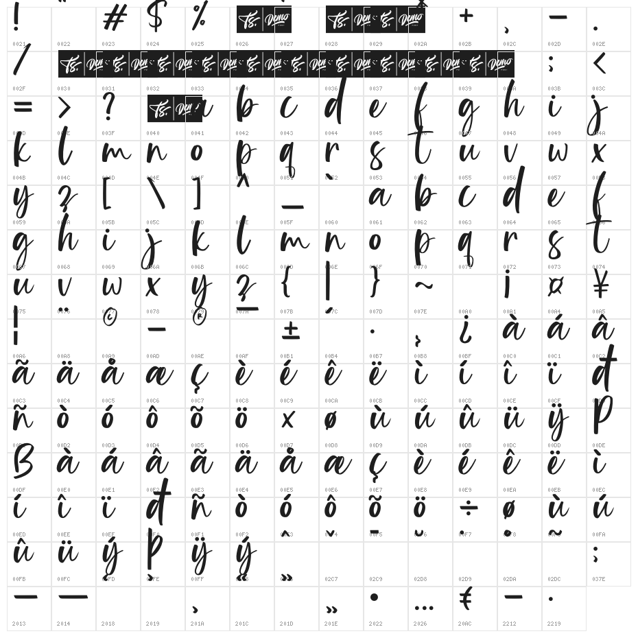 Blindsay Character Map