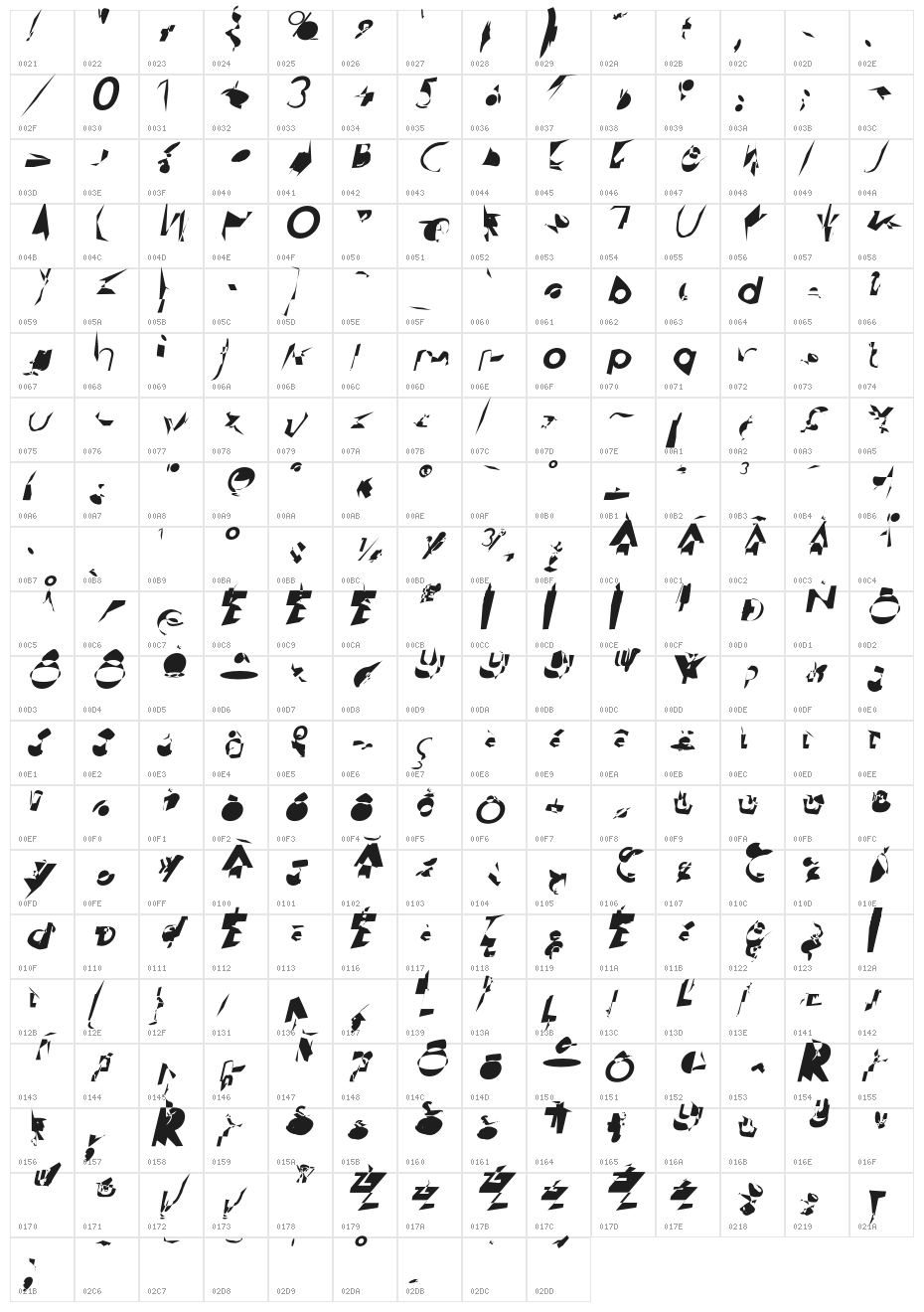 Blindside Oblique Character Map