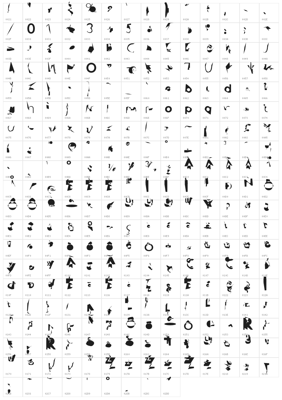 Blindside Character Map