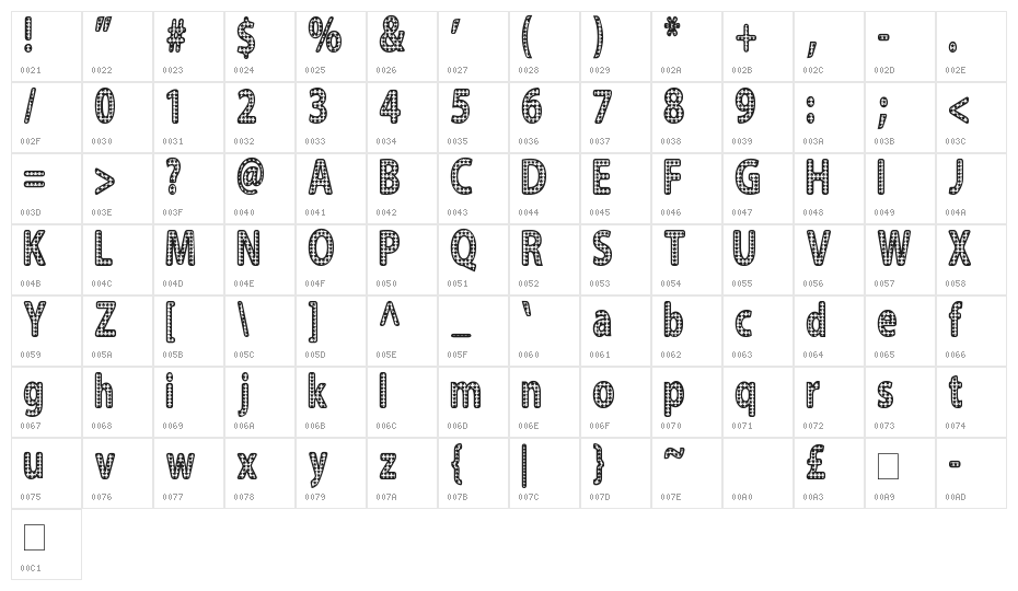 Blinger Character Map