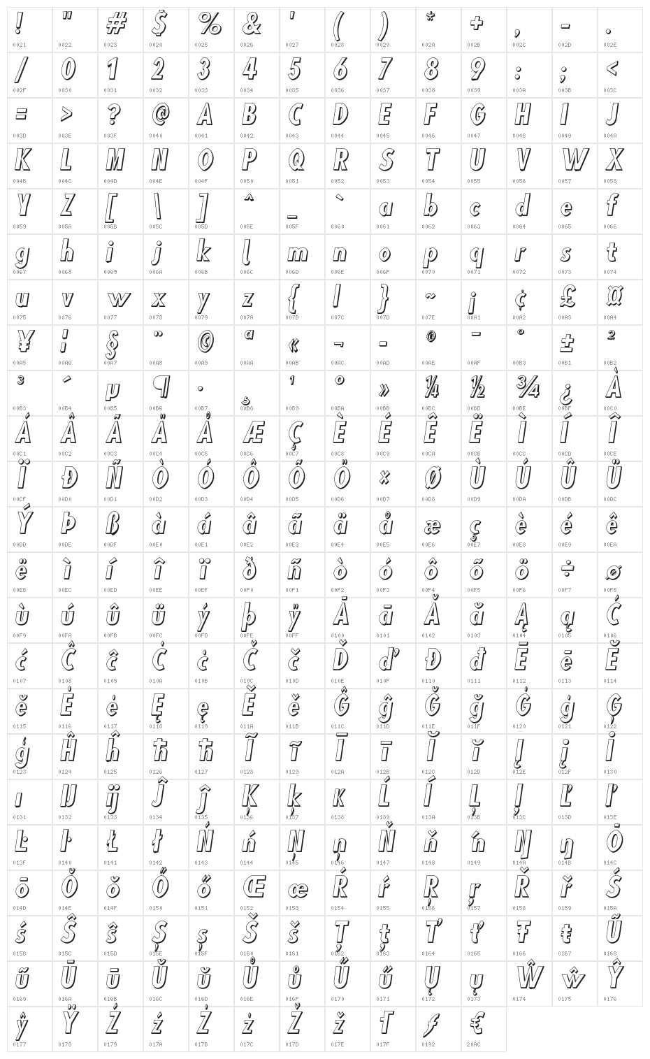 Blink 3D Oblique Character Map