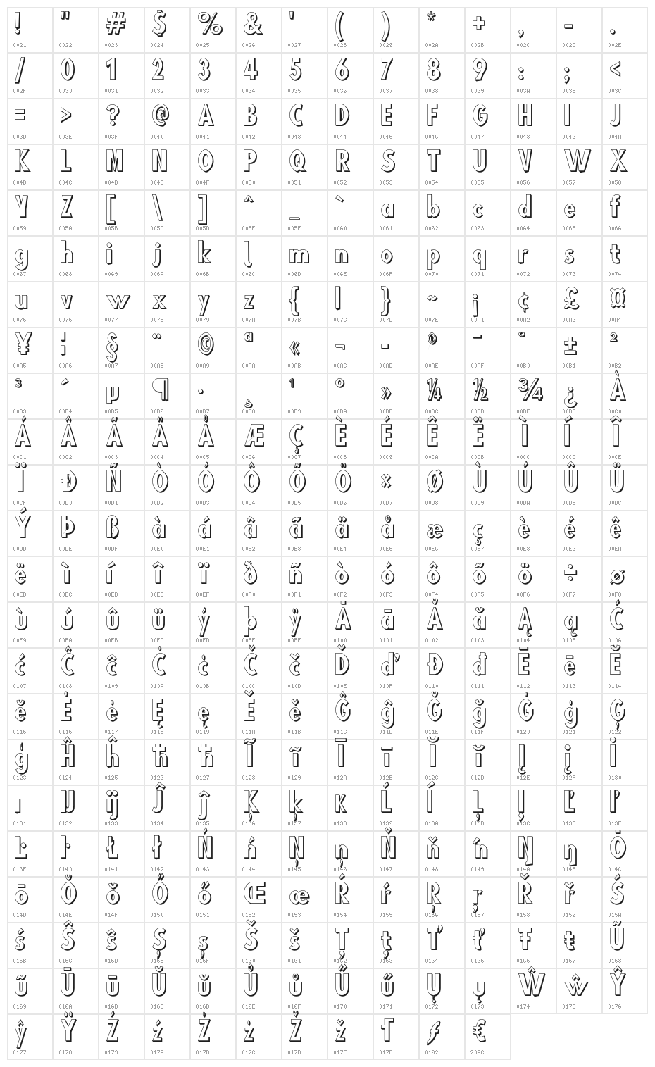 Blink 3D Character Map