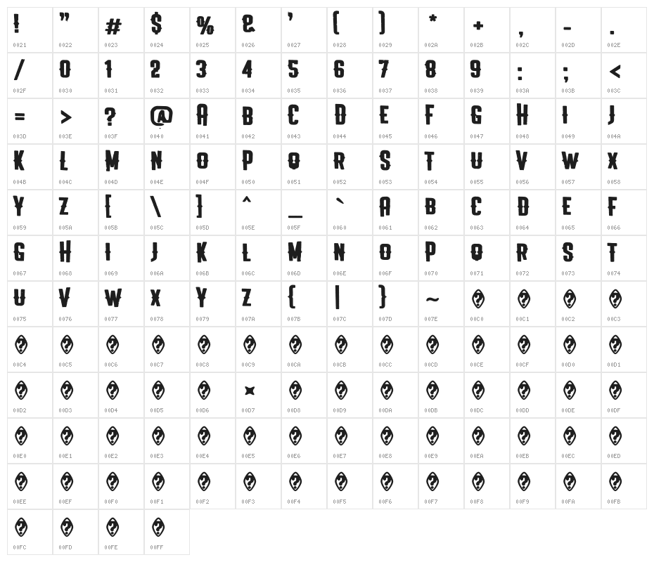 Blink Kiss Character Map