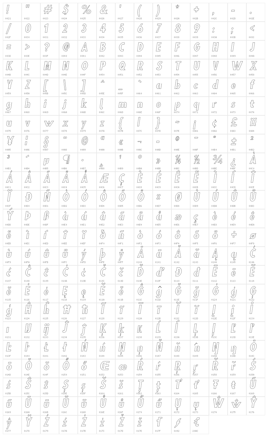 Blink 'Liner Oblique Character Map