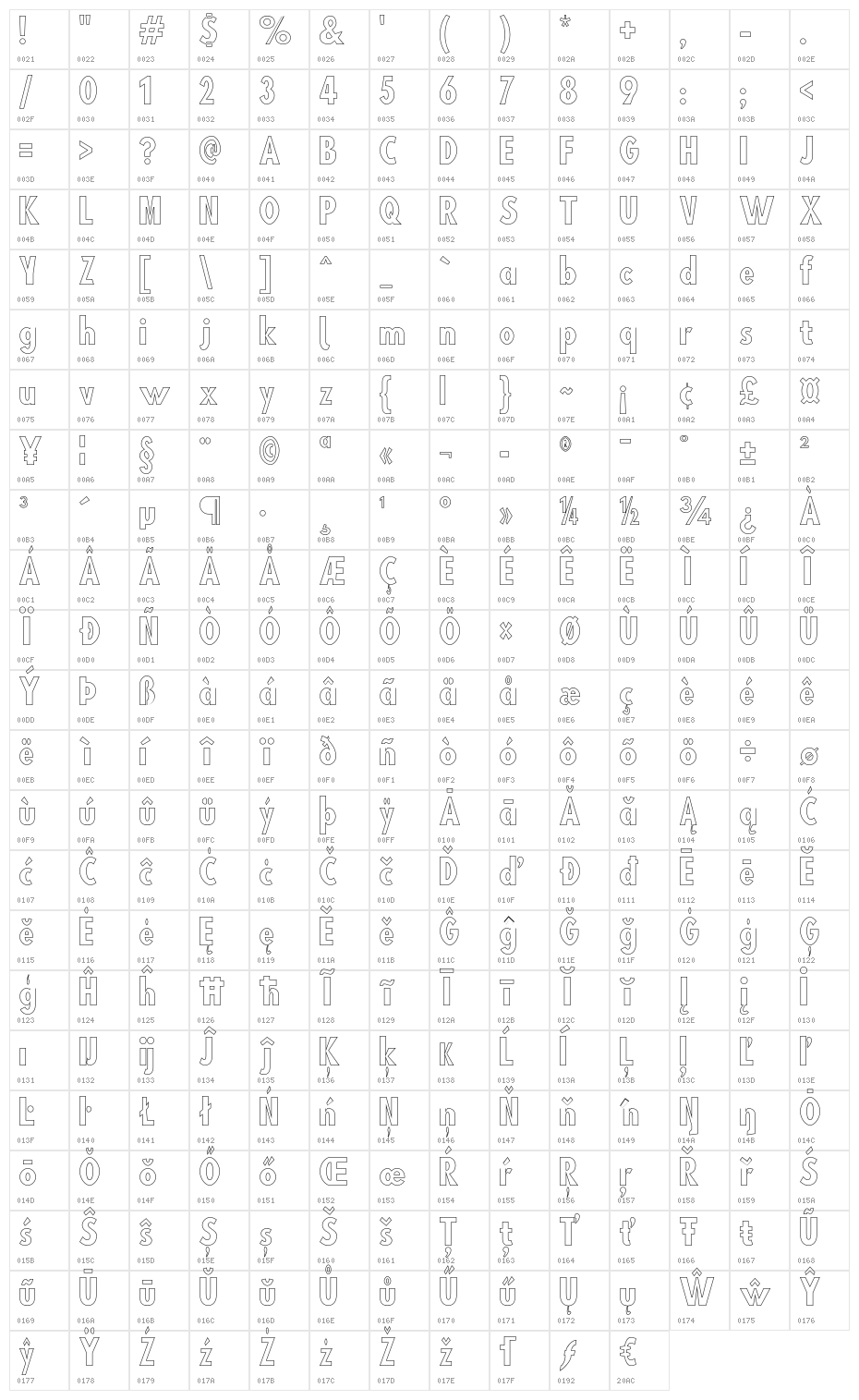 Blink 'Liner Character Map