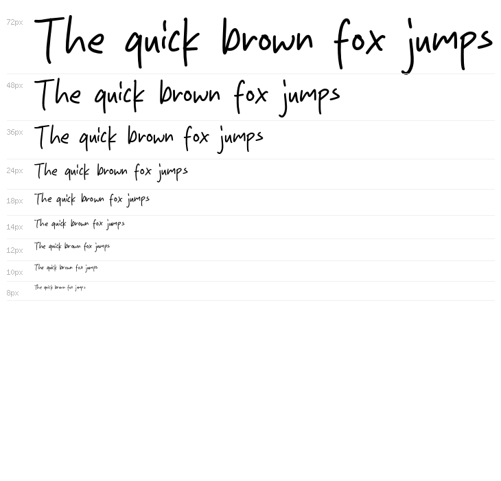 Blink Script Waterfall
