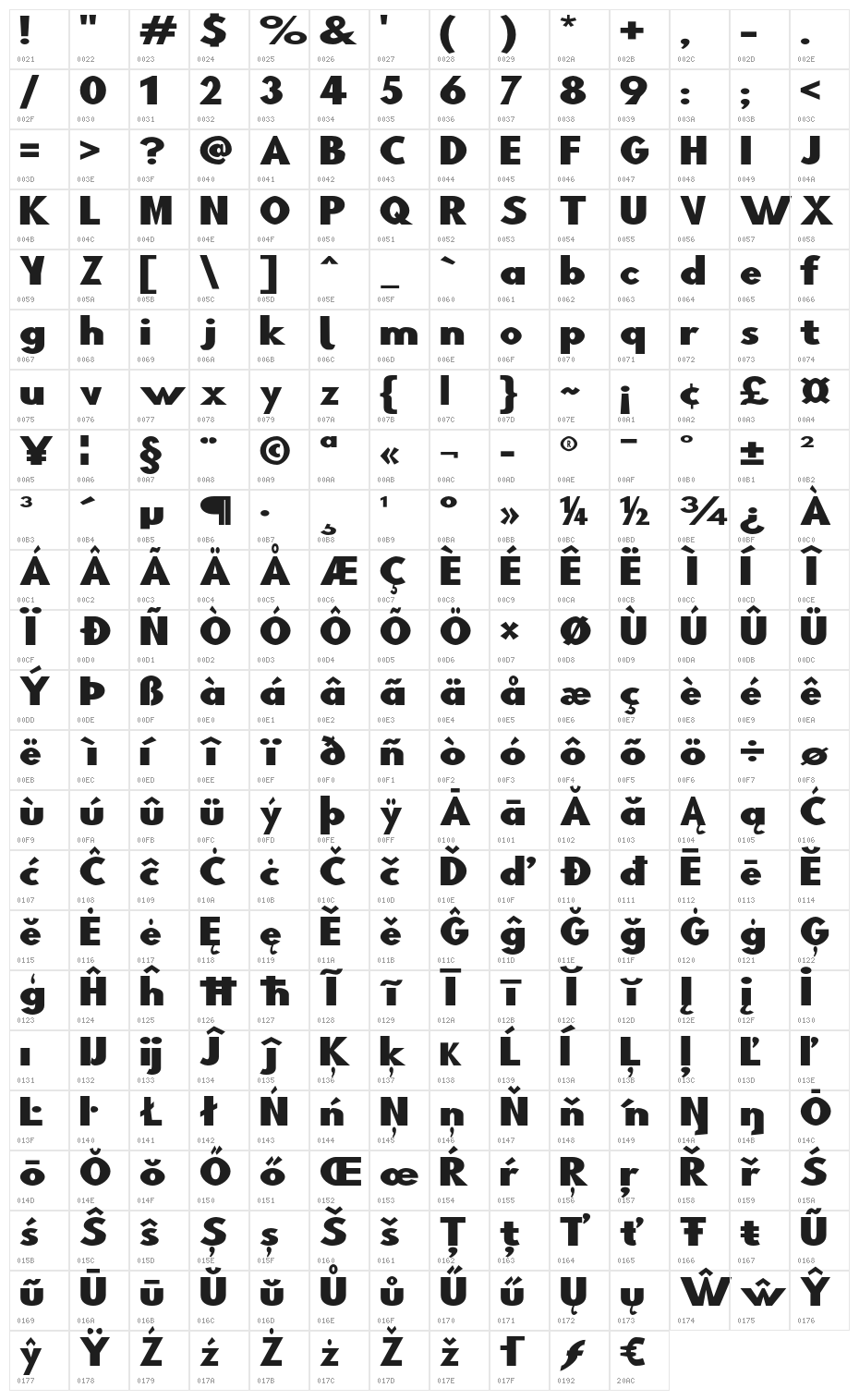 Blink Ultra Wide Character Map