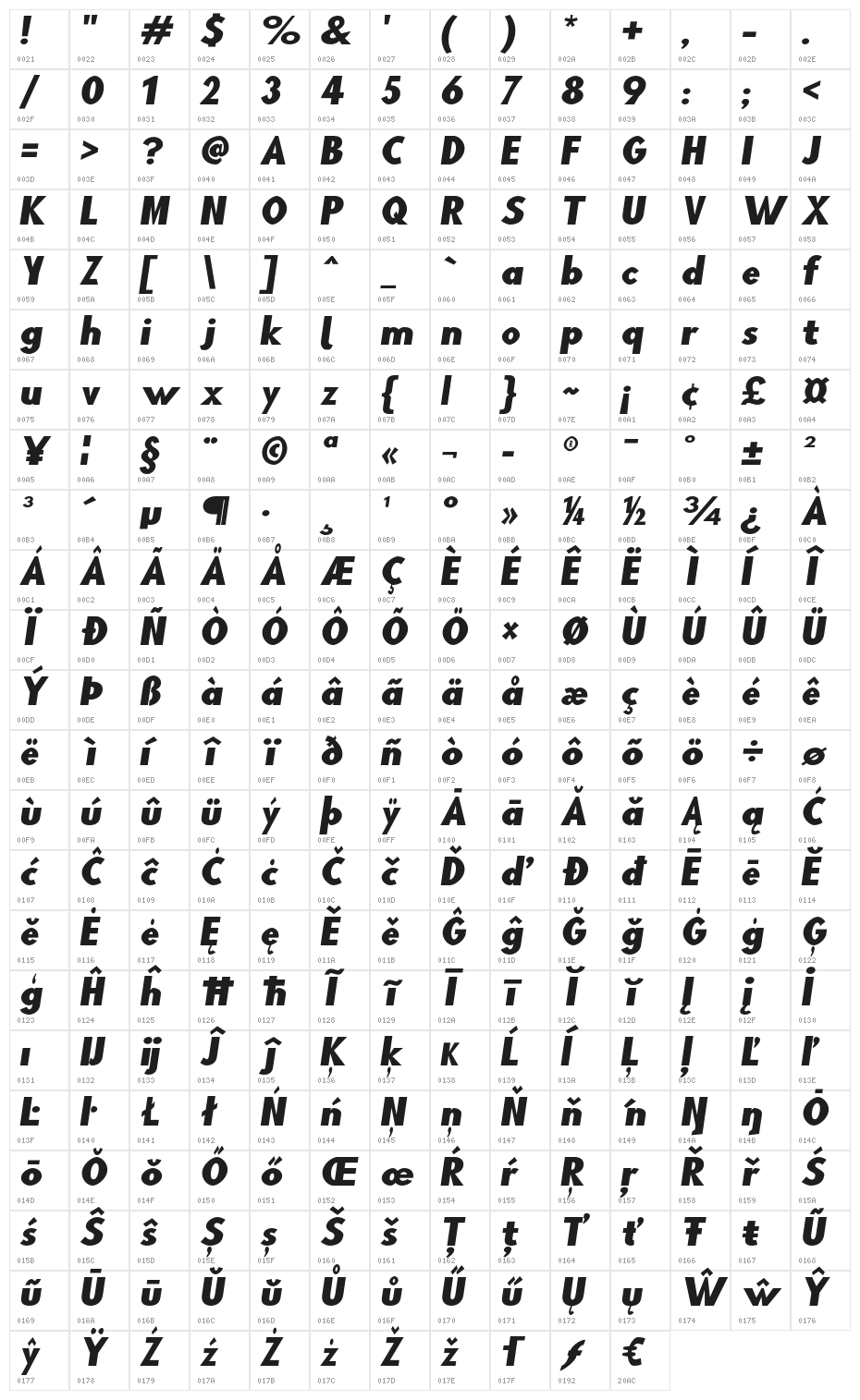 Blink Wide Oblique Character Map
