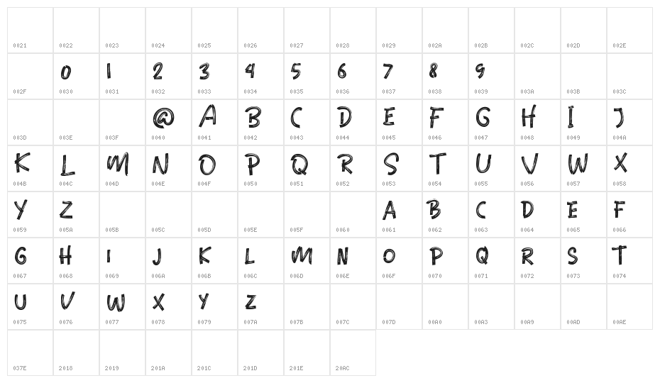 BlinkStones Character Map