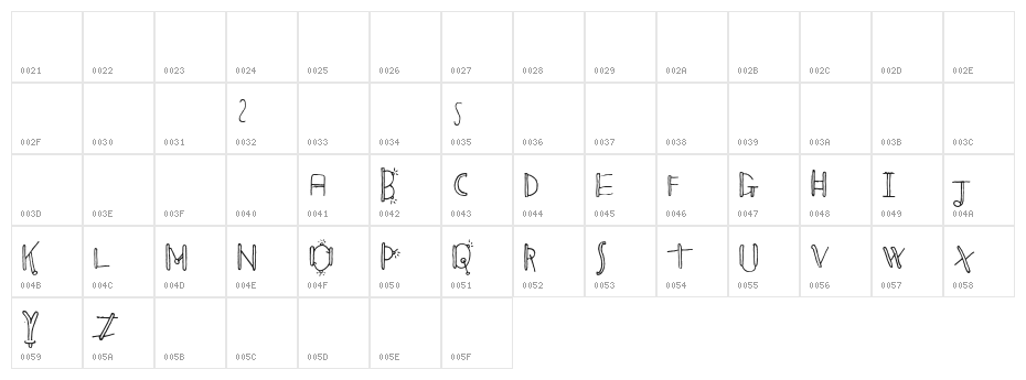 Blinkers Character Map