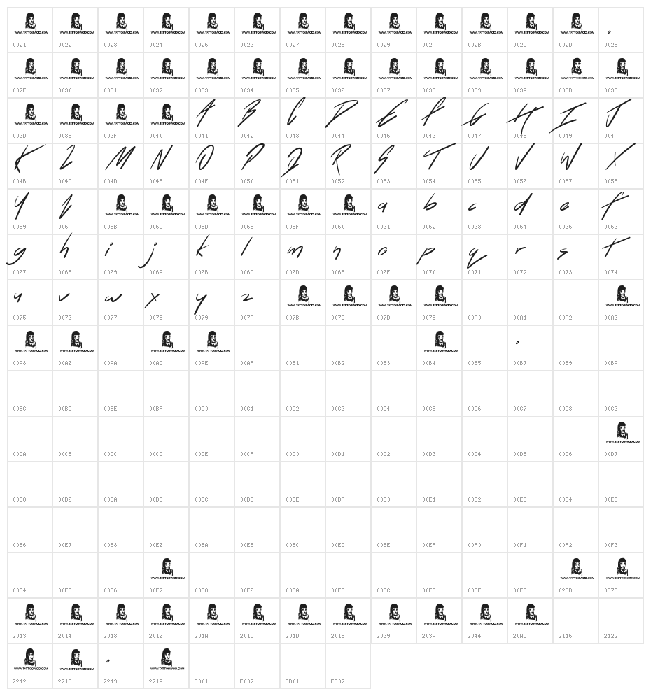 Blinkets Character Map