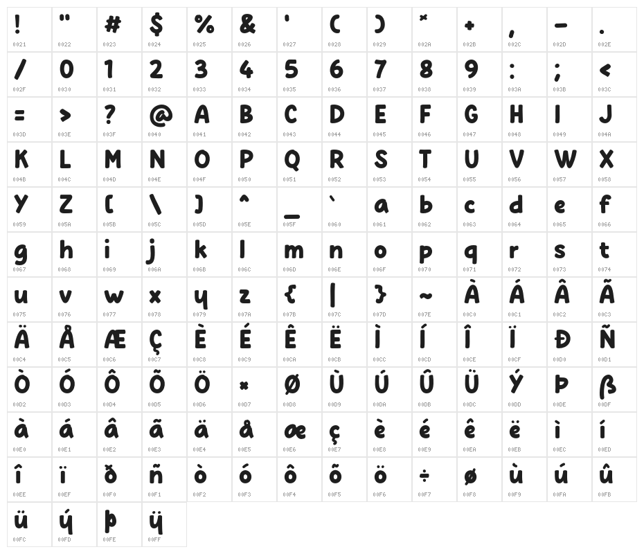 Blinky Star Character Map