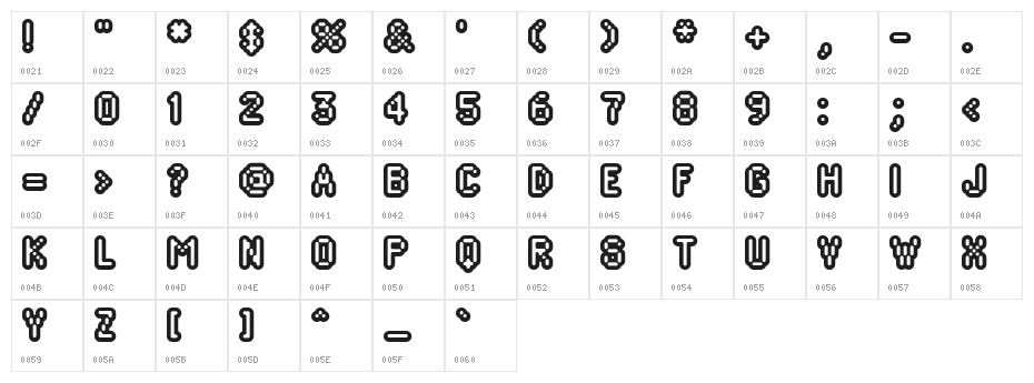 Blippia Character Map