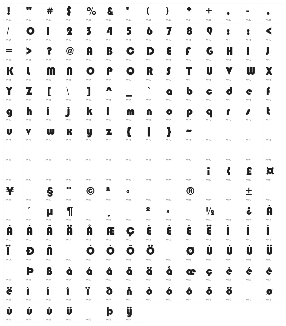 Blippo-Heavy Character Map