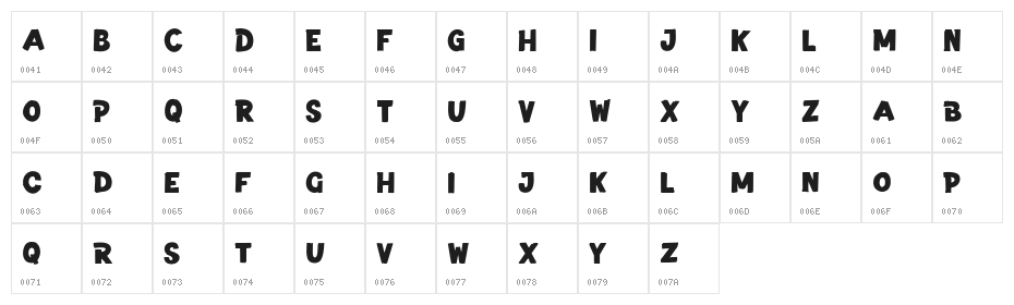 Blippys Free Regular Character Map