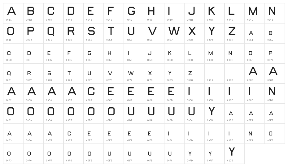 BlissBucket Character Map