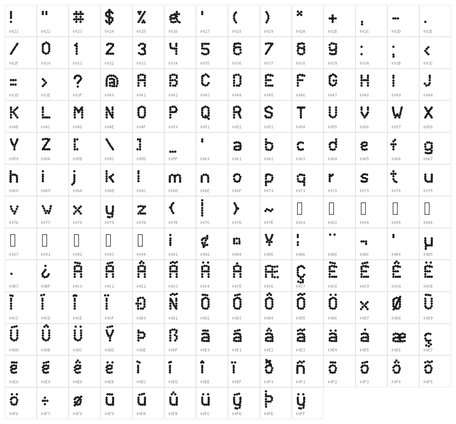 BlissVsYeah Character Map