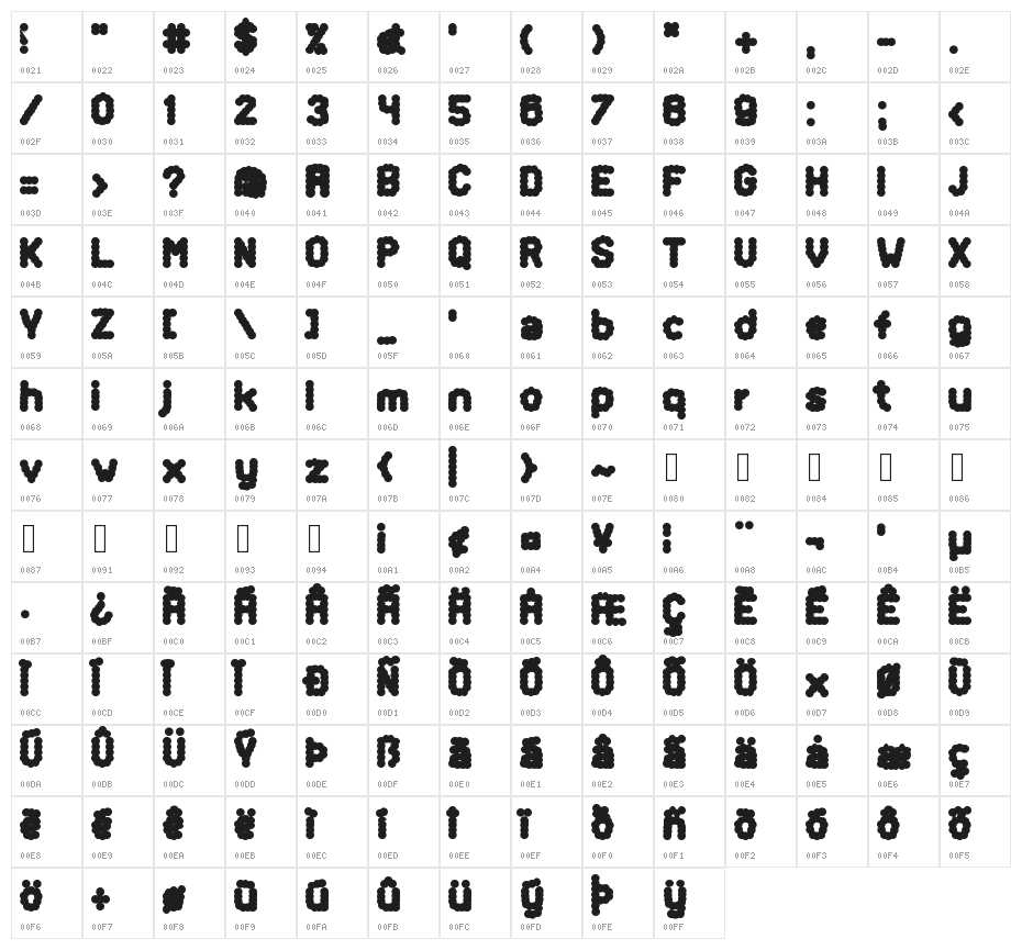BlissYeah2 Character Map