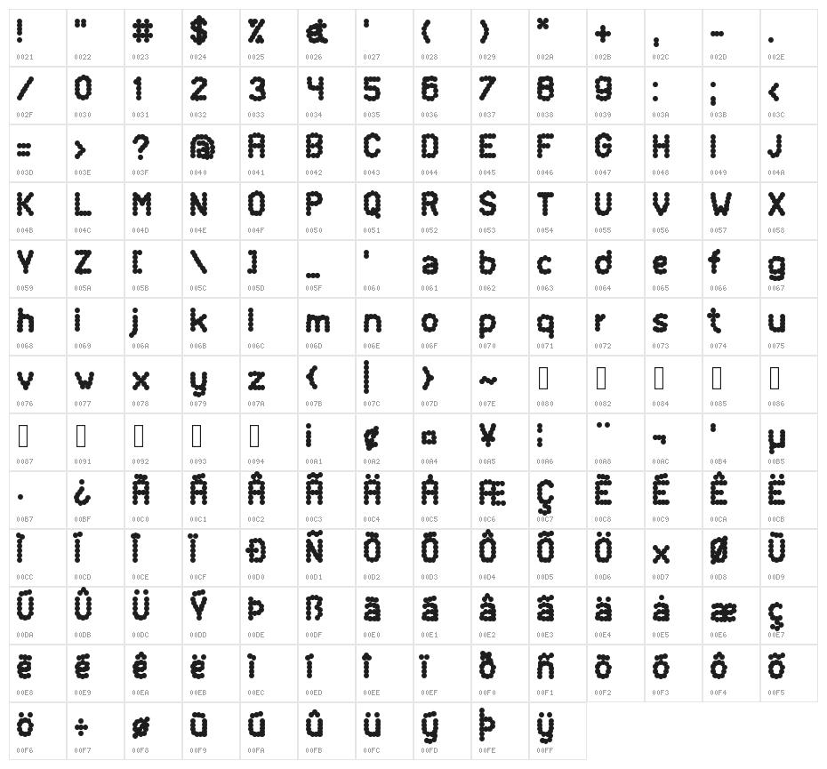 BlissYeah Character Map