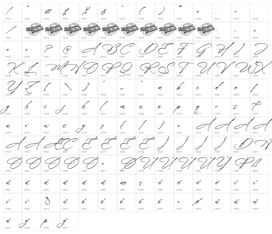 Blissfuly Magnotia DEMO VERSION Italic Character Map
