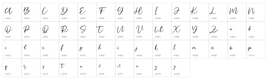 Blisslayton Free Regular Character Map