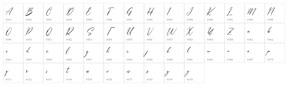 Blisslovys Free Regular Character Map