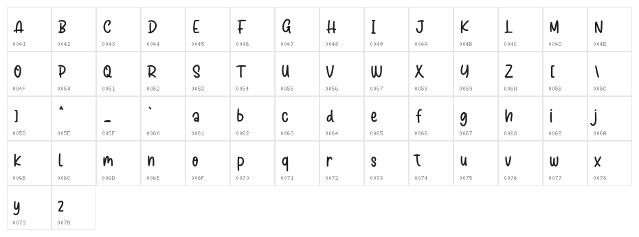 Blisstrapy Free Regular Character Map