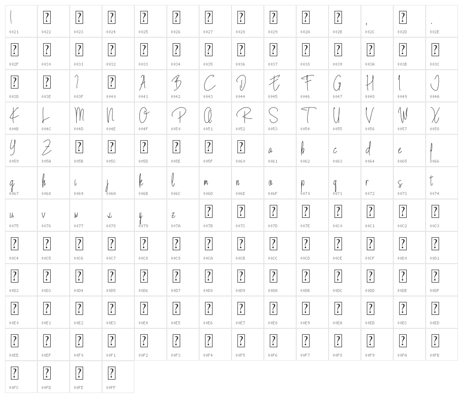 Blista Rade Demo Character Map