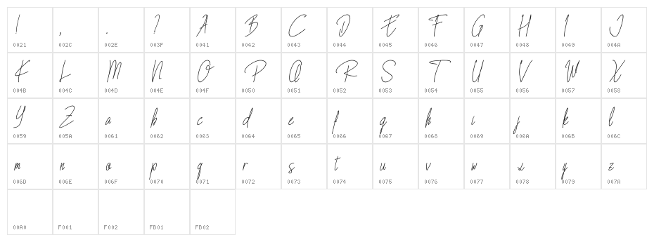 Blista Rade Slant Demo Character Map