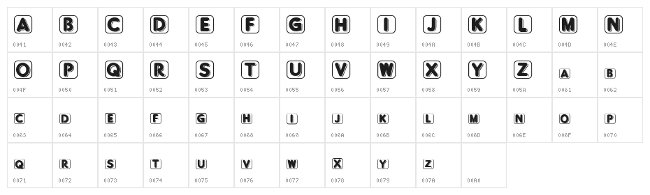 BlisteredFramed Character Map