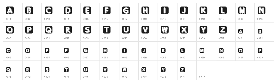 BlisteredReverse Character Map