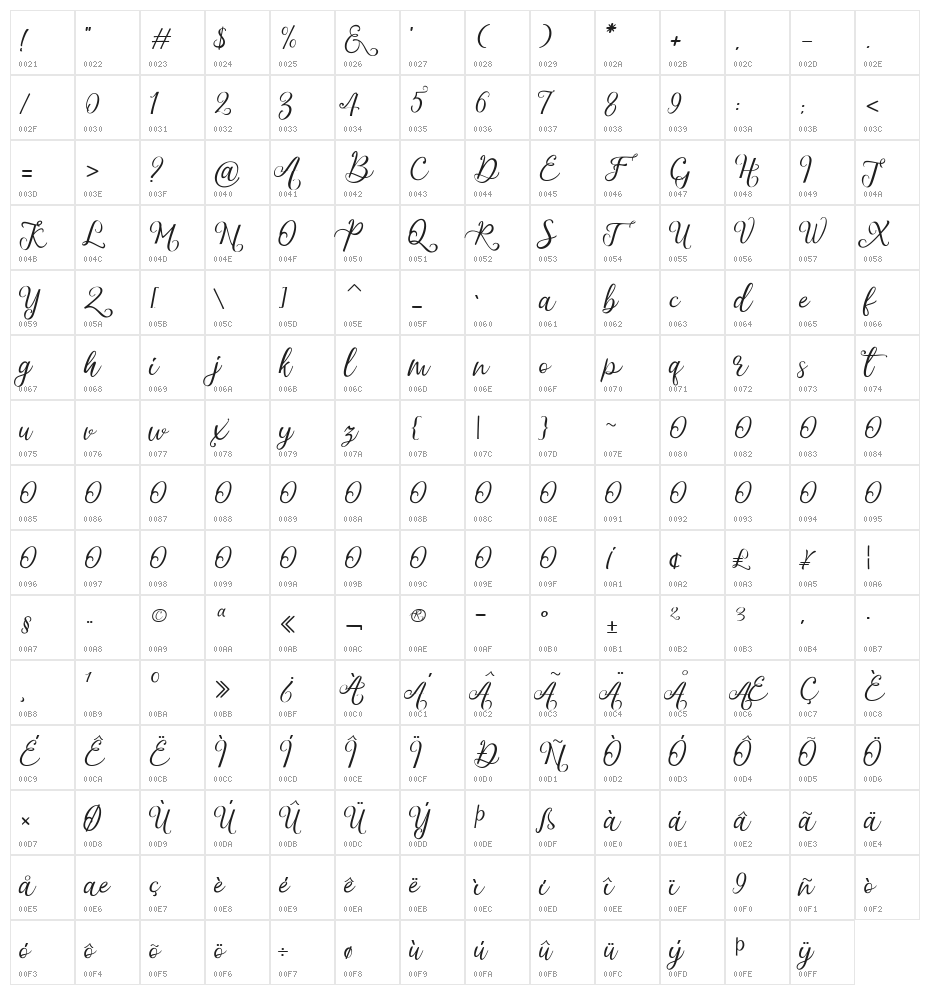 Blithen-Regular Character Map