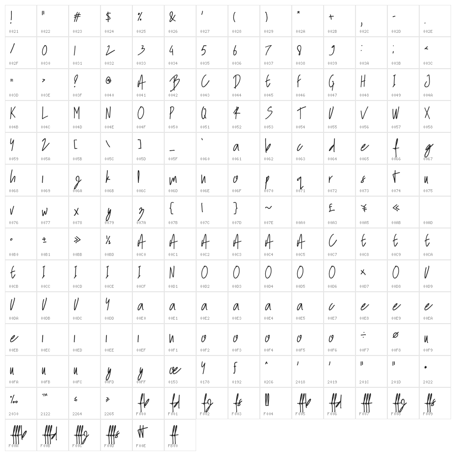 BlittarRainRegular Character Map