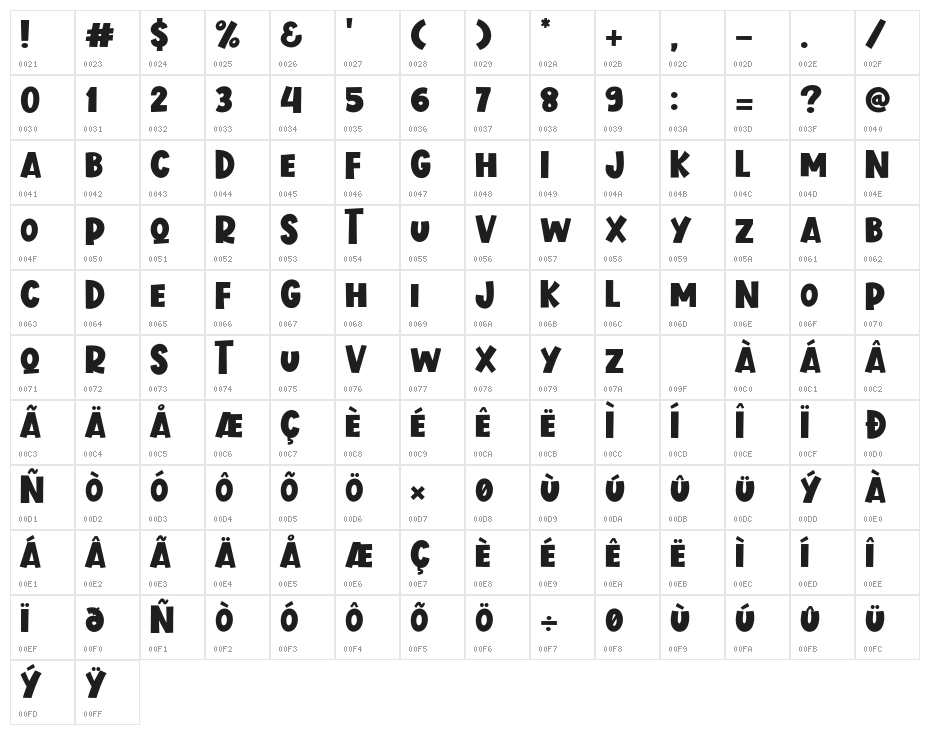 Blitzen Deer Character Map