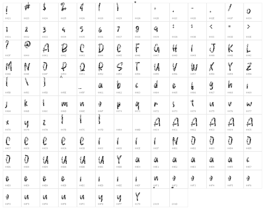 Blitzer Character Map