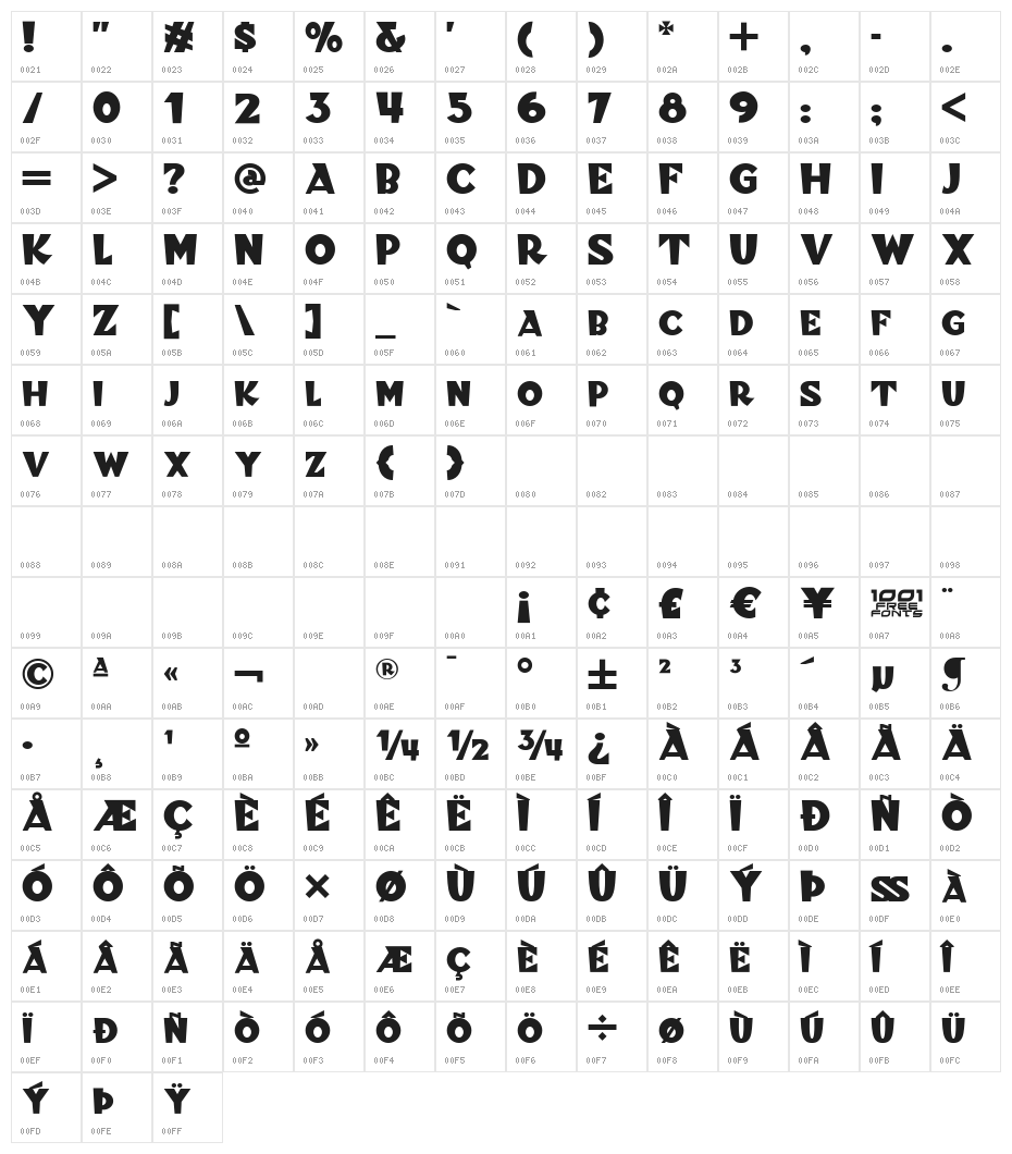 Blitzkrieg NF Character Map