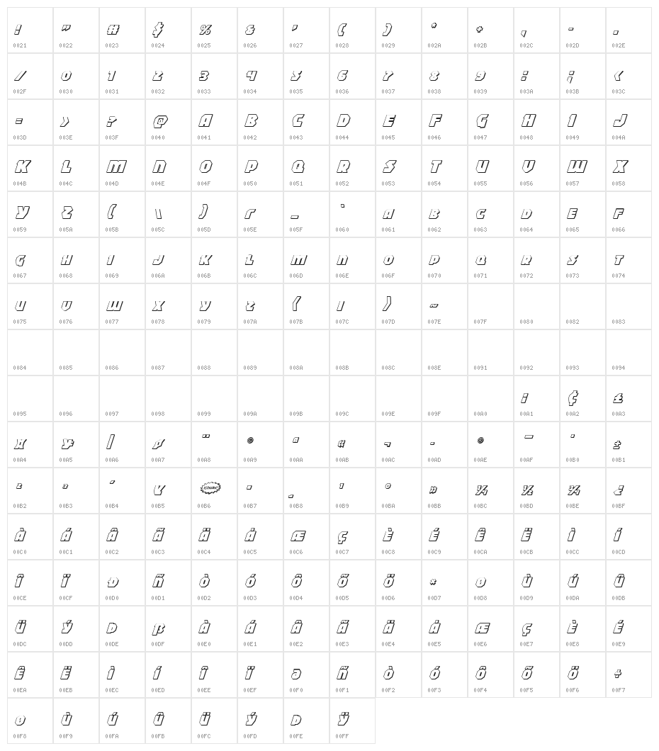 Blitzstrike 3D Italic Character Map