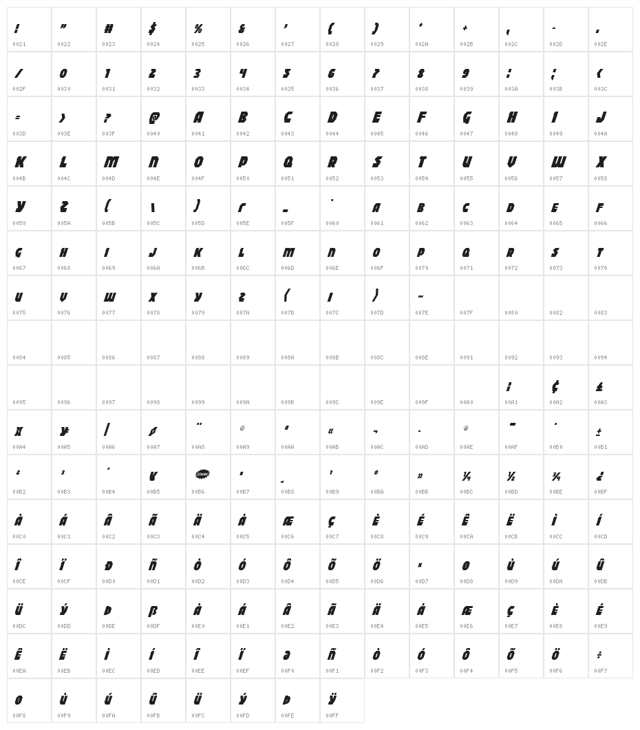 Blitzstrike Condensed Italic Character Map